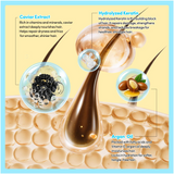 Yusofine Nourish-Repair Argan Shampoo - 300ml
