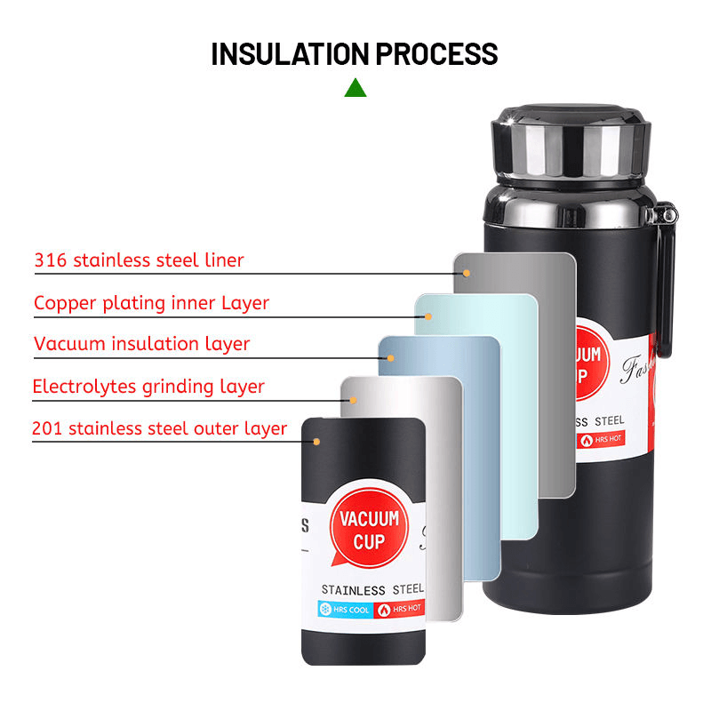 Stainless Steel Vacuum Flask Water Bottle - 800ml