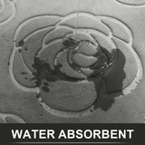 Super Absorbent Non Slip Floor Mat