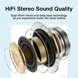 Wireless HiFi Stereo Headphone - Y08