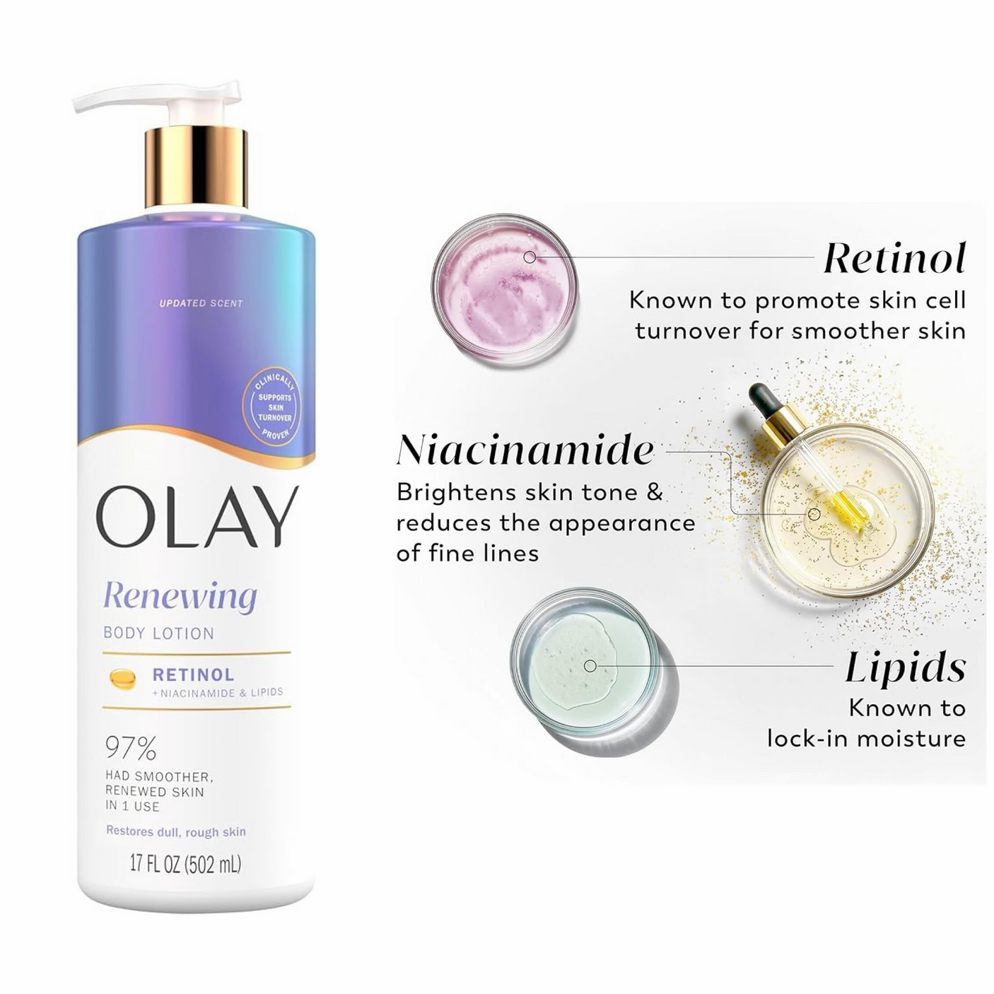 Olay Renewing Body Lotion - 502ml