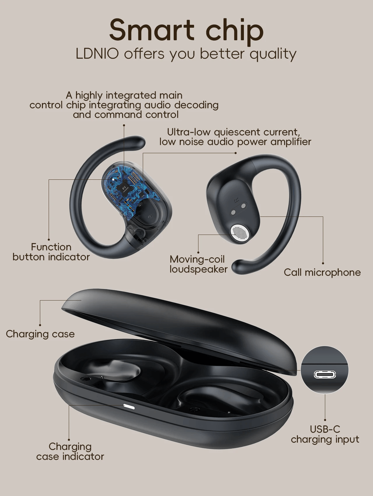 سماعات الأذن Ldnio OWS Bone Conduction - T07