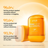 Anua invisible Glow Finish Sunscreen Stick SPF 50 PA++++ - 18g
