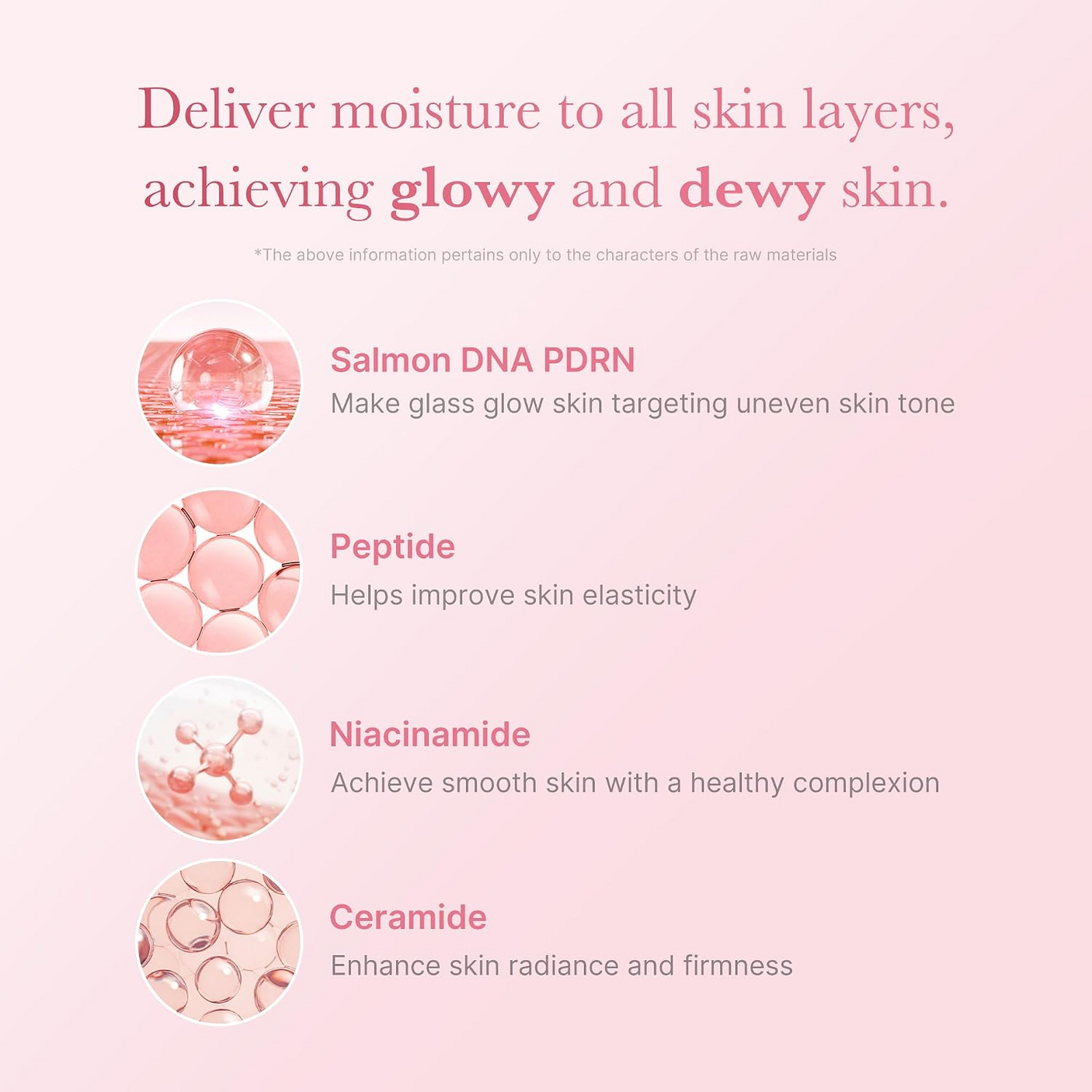 Medicube PDRN Pink Niacinamide Milky Toner - 150ml