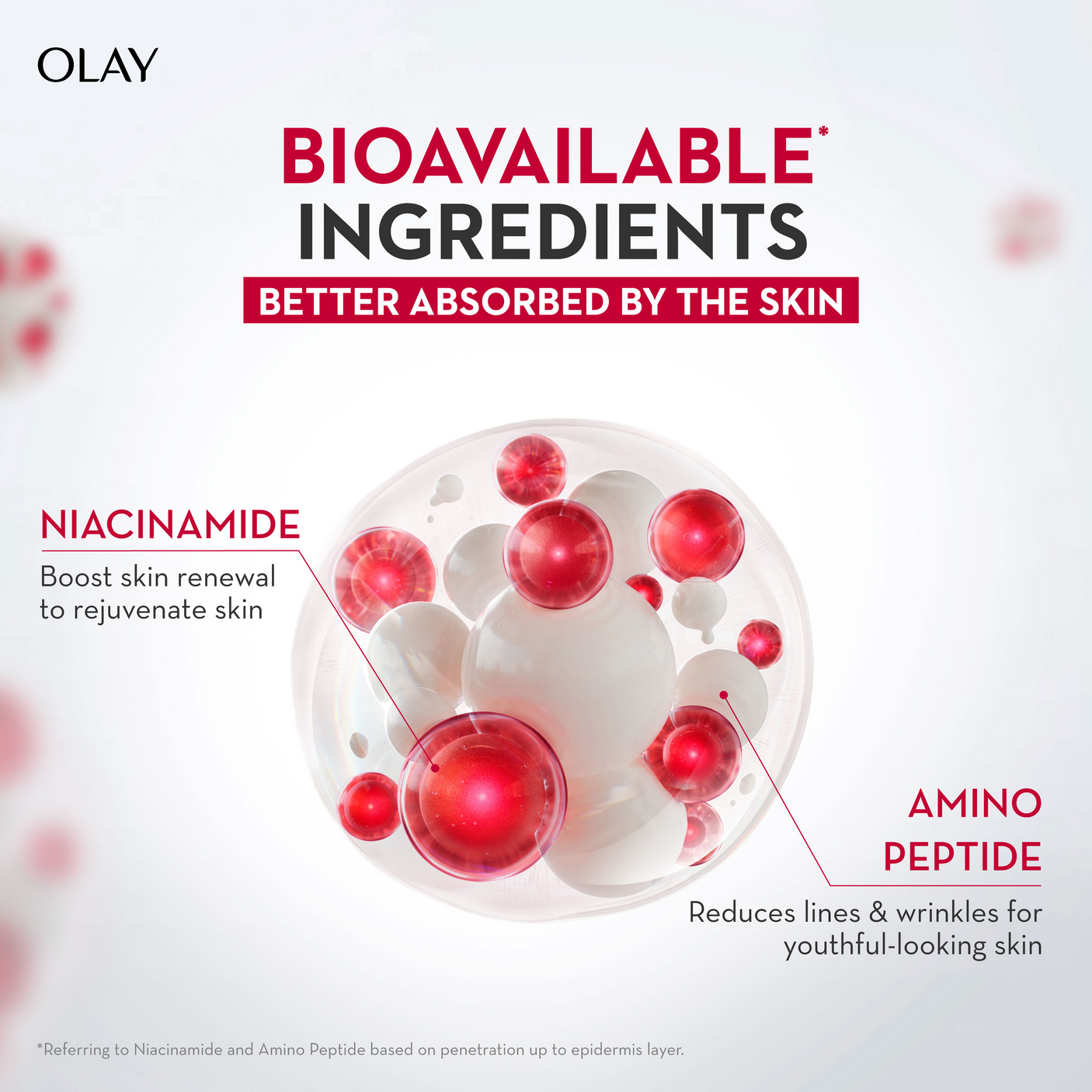 Olay Regenerist Micro-Sculpting Face Serum - 50ml