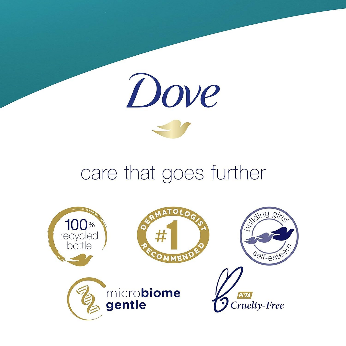 Dove Sensitive Skin Triple Moisture Serum Body Wash - 500ml