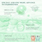 Ashley Shine Niacinamide Brightening 3 in 1 Day Cream - 50g
