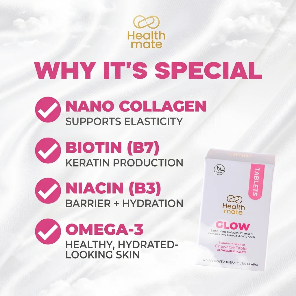 كبسولات "هيلث ميت جلو" (Healthmate Glow) القابلة للمضغ - كولاجين وفيتامينات متعددة - 60 كبسولة