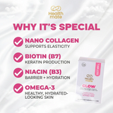 كبسولات "هيلث ميت جلو" (Healthmate Glow) القابلة للمضغ - كولاجين وفيتامينات متعددة - 60 كبسولة