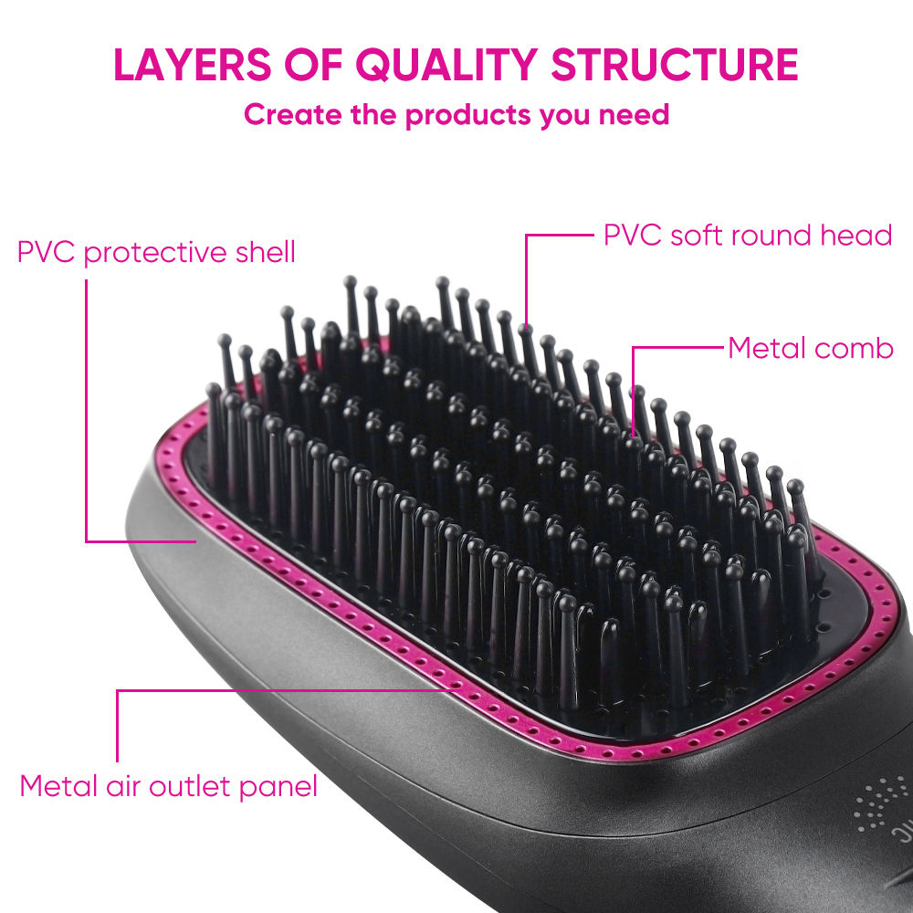 Joy Professional 2 in 1  Hair Dryer & Styling Brush FDD-02901