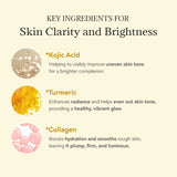 Sadoer Kojic Acid Turmeric Collagen Peel-Off Facial Mask - 75ml
