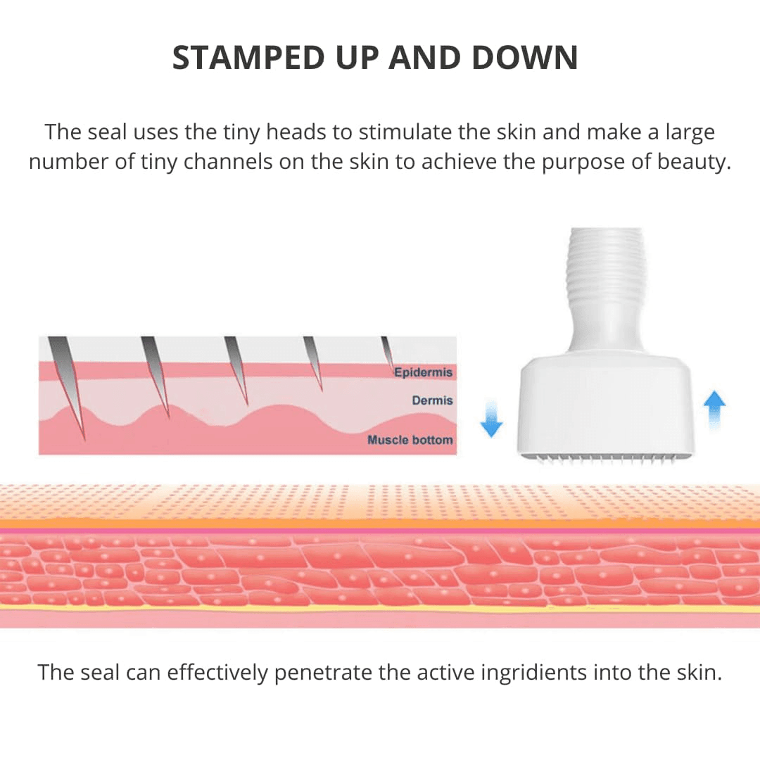 DRS 140A Adjustable Derma stamp 0.25-3.0mm - Pinoyhyper