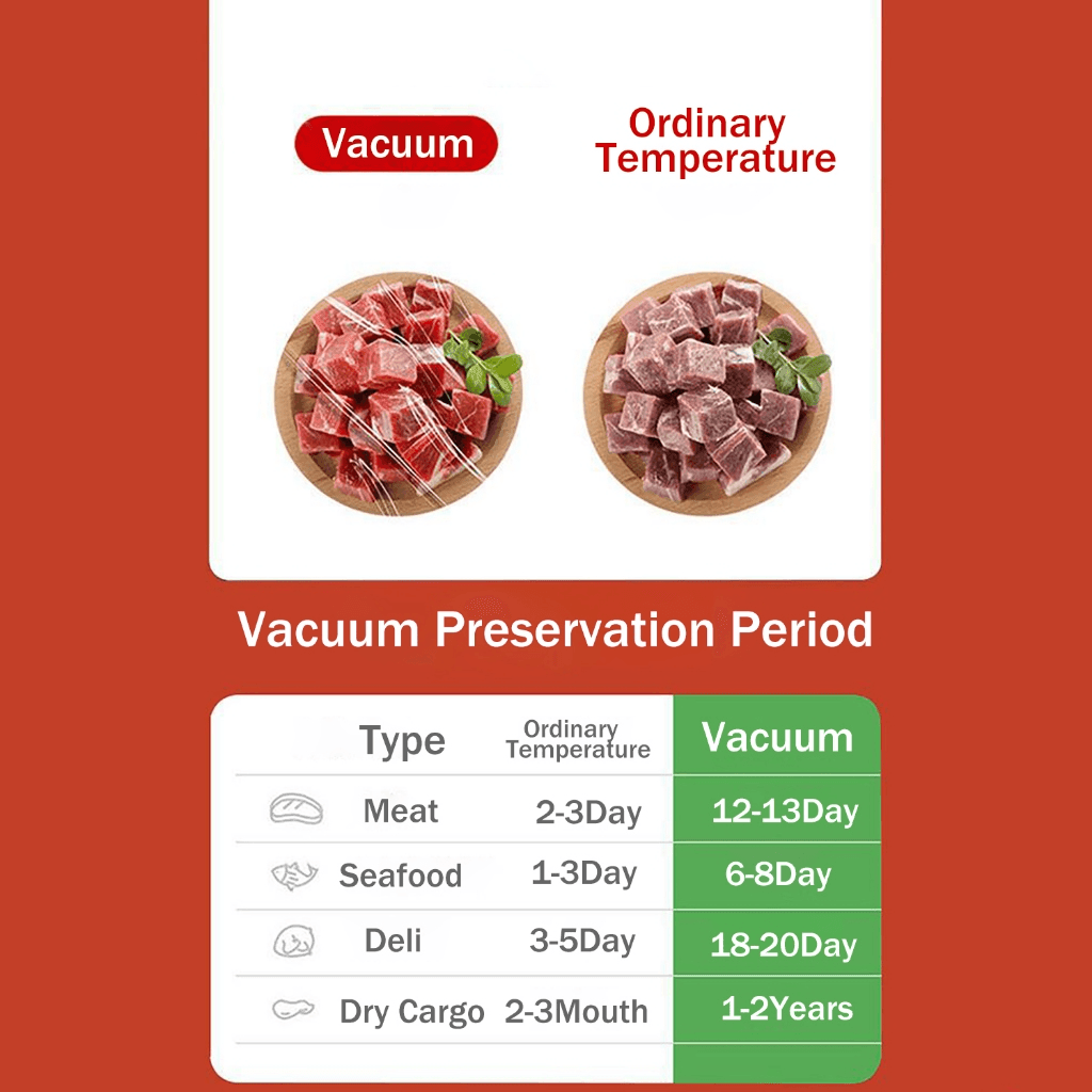 Food Vacuum Sealer Automatic Machine - Pinoyhyper