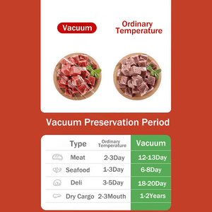 Food Vacuum Sealer Automatic Machine - Pinoyhyper