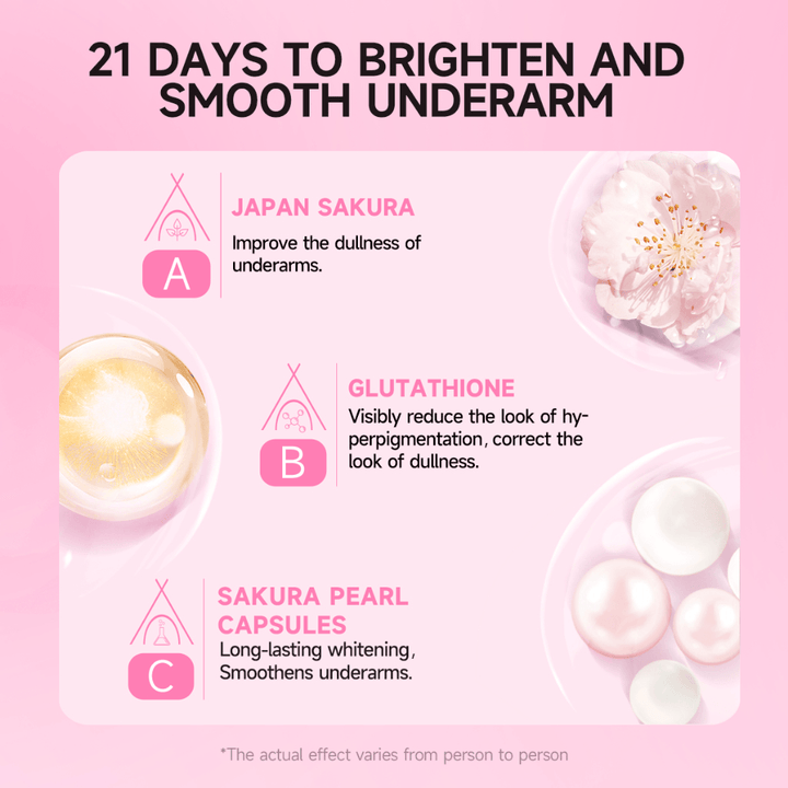 Gmeelan Sakura Gluta Brightening Underarm Cream - 30g - Pinoyhyper