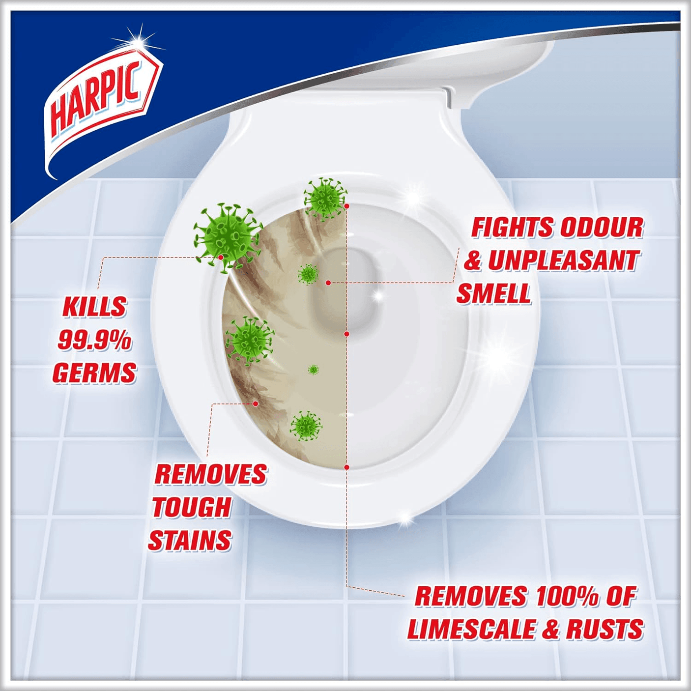 Harpic Power Plus 10X Most Powerful Toilet Cleaner - 3 x 500ml - Pinoyhyper