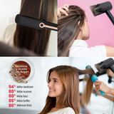 Reimiogton Shine Therapy Hair Straightener & Hair Dryer Set - RE2567