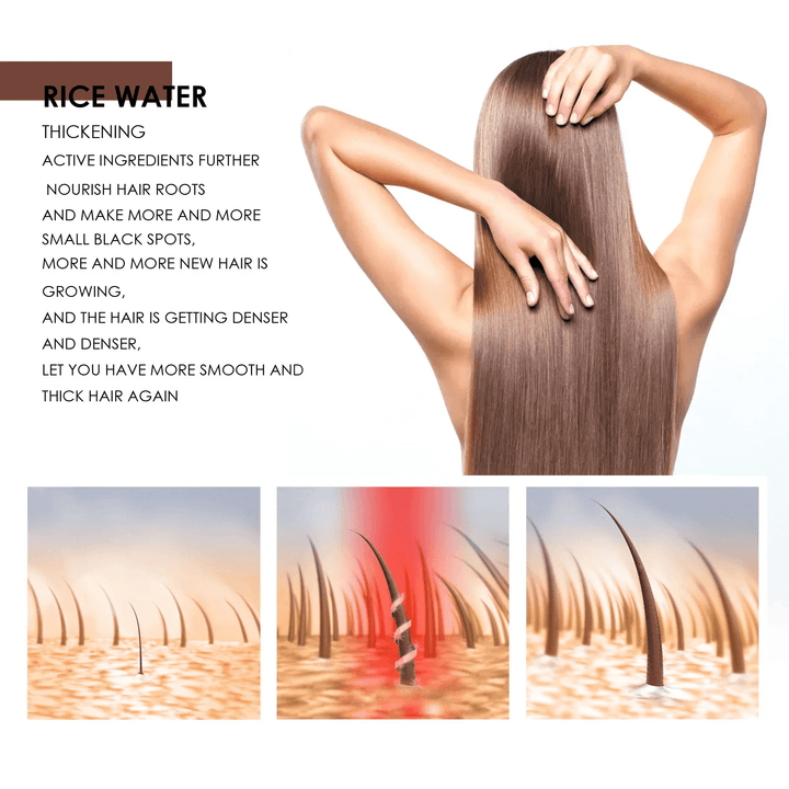 Jaysuing Anti Hair Loss & Hair Growth Shampoo - 100ml - Pinoyhyper