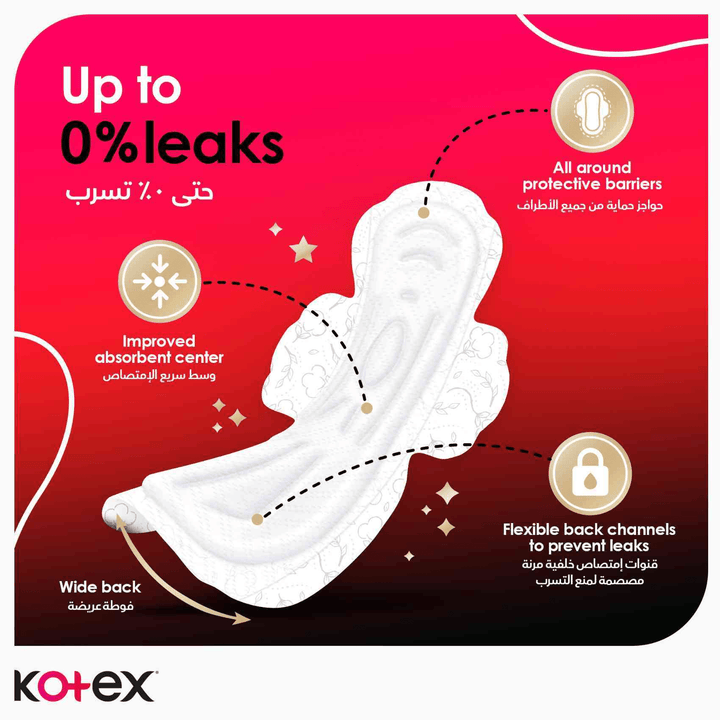 Kotex Maxi Protect Thick Pads Overnight Protection With Wings - 16Pcs - Pinoyhyper