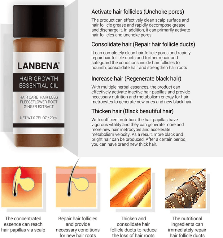 Lanbena Hair Nourishing Essential Oil - 20ml - Pinoyhyper