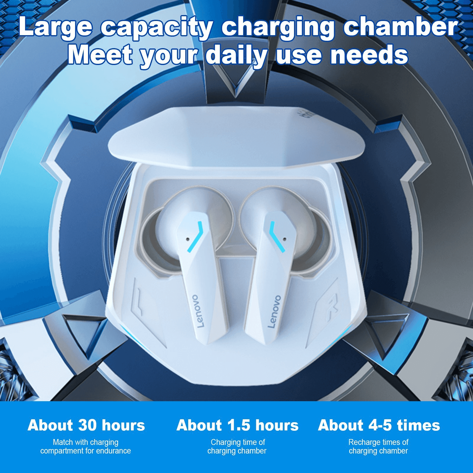 Lenovo Original True Wireless Gaming Earbuds BT V5.3 - GM2 Pro - Pinoyhyper