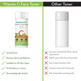 Mamaearth Vitamin C Face Toner For Pore Tightening - 200ml - Pinoyhyper