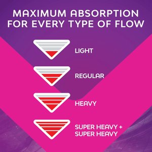 Nana Goodnight Maxi Thick Extra Long Sanitary Pads With Wings - 22 Pads - Pinoyhyper