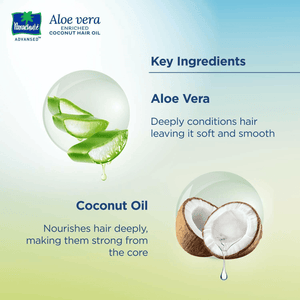 Parachute Advansed Aloe Vera Enriched Coconut Hair Oil - 250ml - Pinoyhyper