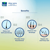 Parachute Advansed Aloe Vera Enriched Coconut Hair Oil - 250ml - Pinoyhyper