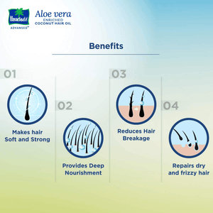 Parachute Advansed Aloe Vera Enriched Coconut Hair Oil - 250ml - Pinoyhyper