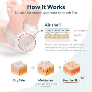 Purederm Exfoliating Heel Mask - 1 Pair - Pinoyhyper