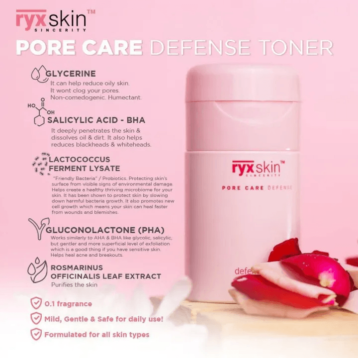 RyxSkin Sincerity Pore Care Defense Kit - Pinoyhyper