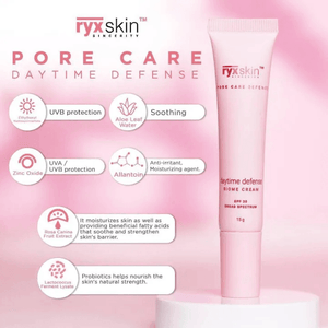 RyxSkin Sincerity Pore Care Defense Kit - Pinoyhyper