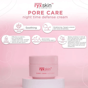 RyxSkin Sincerity Pore Care Defense Kit - Pinoyhyper