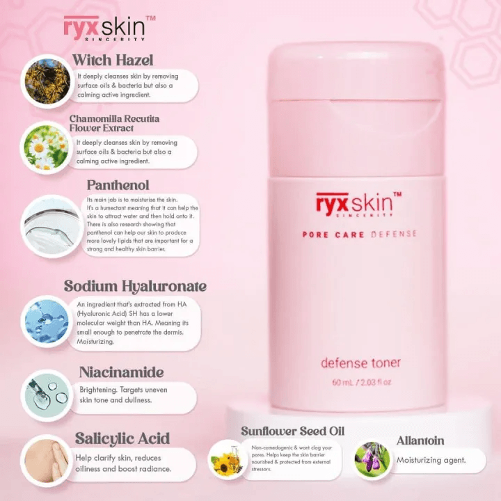 RyxSkin Sincerity Pore Care Defense Kit - Pinoyhyper