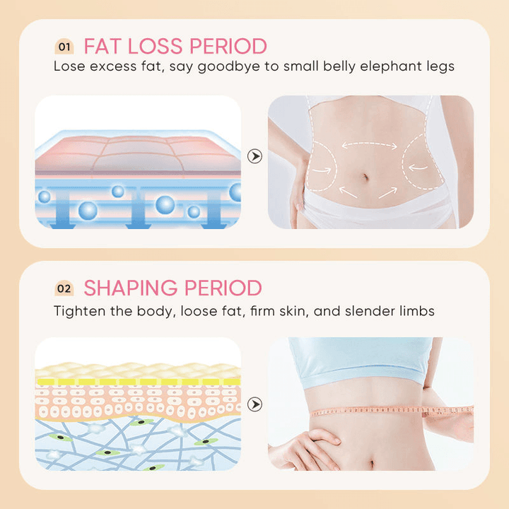 Sadoer Shaping Slimming Beauty Cream - 60g - Pinoyhyper