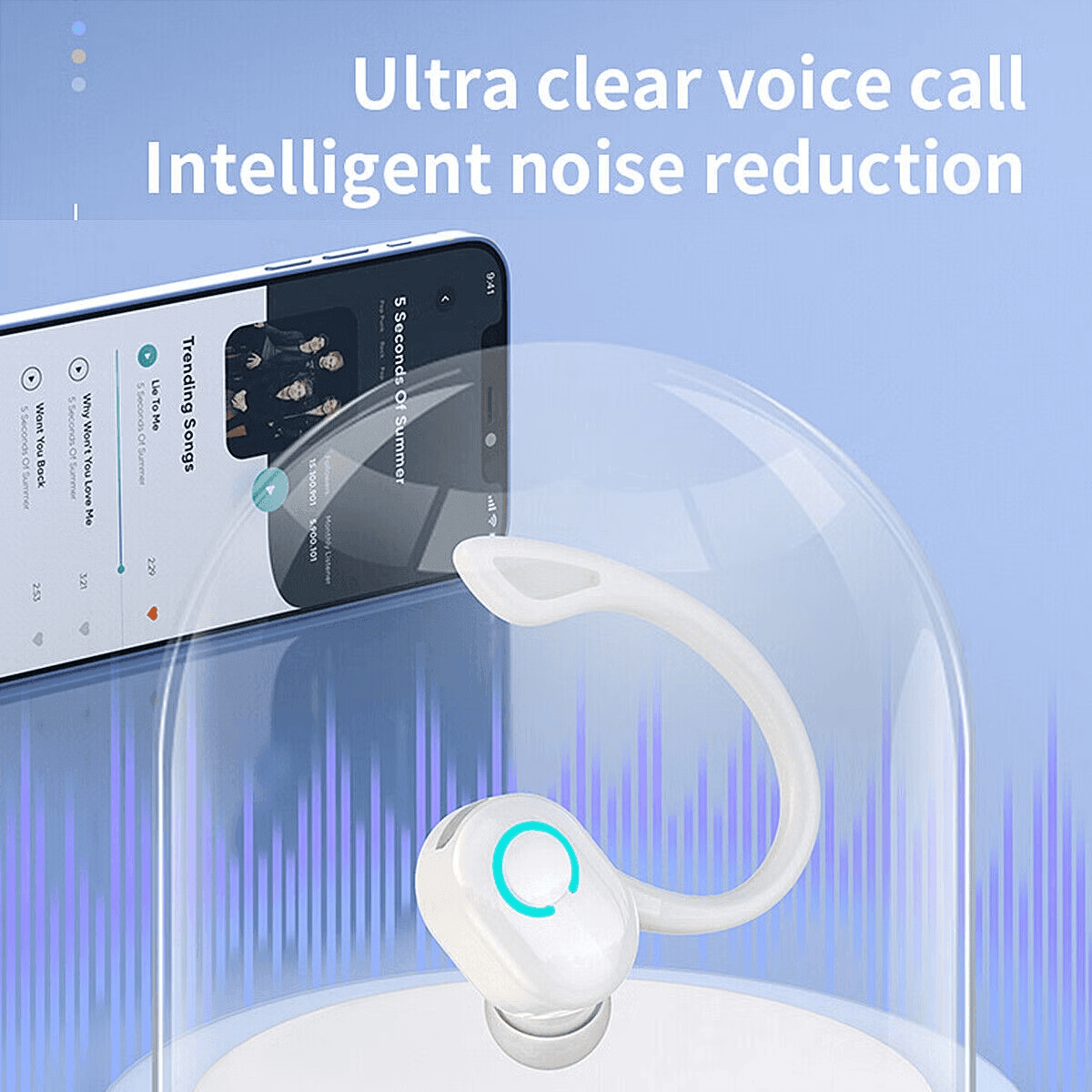 SGS Wireless Headphone SGS - A - Pinoyhyper