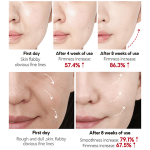 VIBRANT GLAMOUR Double Retinol Toner - 100ml - Pinoyhyper