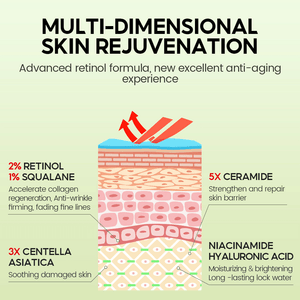 Vibrant Glamour Retinol Face Mask - 50g - Pinoyhyper