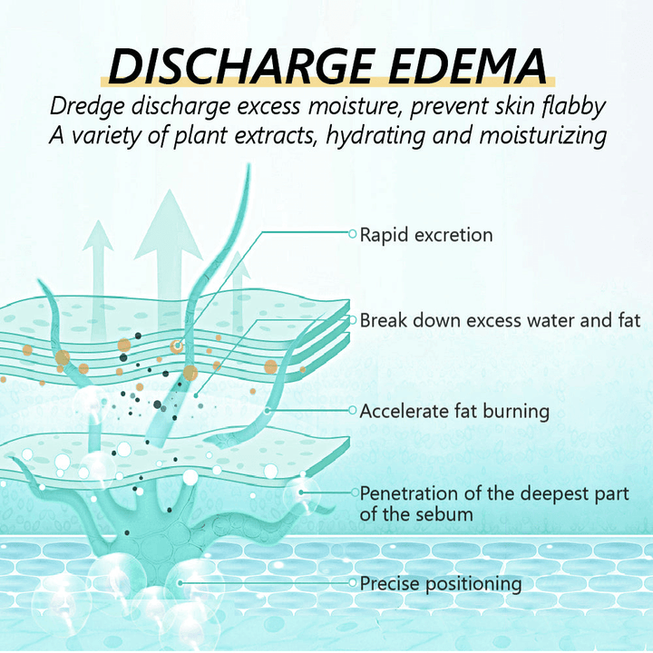 Vibrant Glamour Slimming Cream Body Fast Weight Losing - 80g - Pinoyhyper