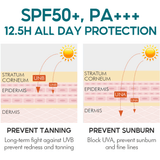 Vibrant Glamour Whitening Sunscreen Cream SPF50+ UVA/UVB - 50g - Pinoyhyper