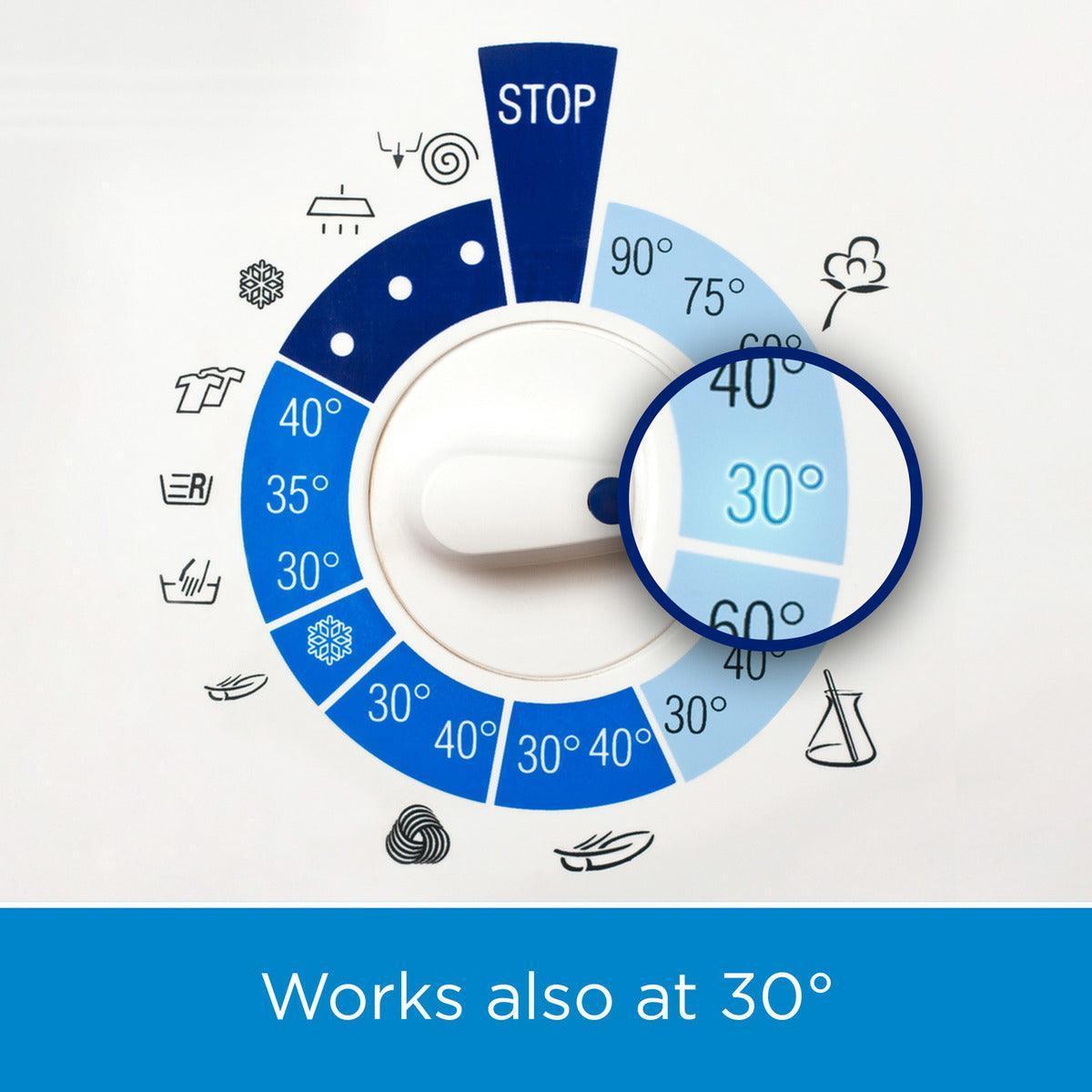 Ariel Semi-Automatic Washing Powder Blue Original 2 x 2.5kg - Pinoyhyper