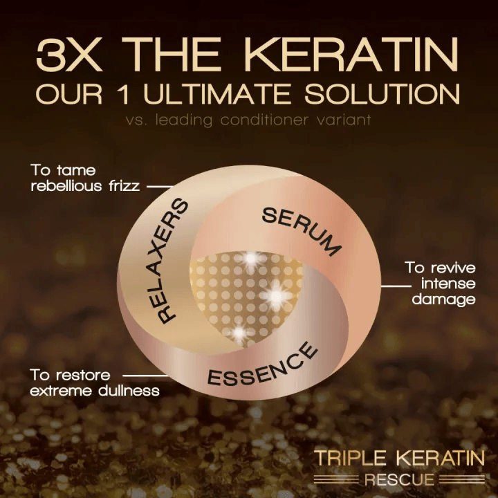 Cream Silk Triple Keratin Rescue Ultra Conditioner Repair & Shine - 340ml - Pinoyhyper