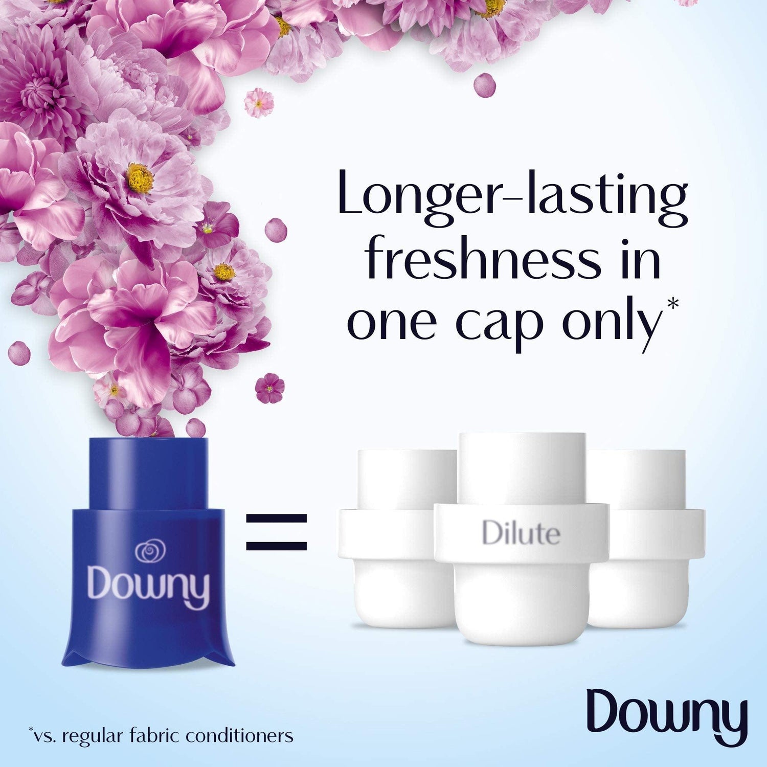 Downy Concentrate Fabric Softener Floral Breeze - 1L - Pinoyhyper