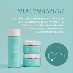 Ivana Skin Original Rejuvenating Glow Kit (Skin Repair & Renewal) - Pinoyhyper