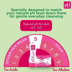 pH Care Daily Feminine Wash Floral Clean - 50ml - Pinoyhyper