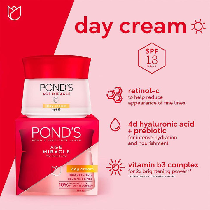 Pond's Age Miracle Youthful Glow Day Cream 50g - Pinoyhyper