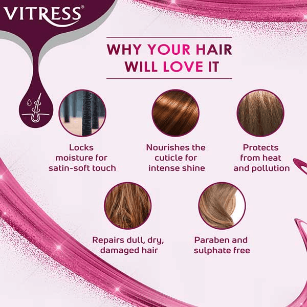 VITRESS Cuticle Coat Classic - 100ml – Pinoy Hyper Kuwait